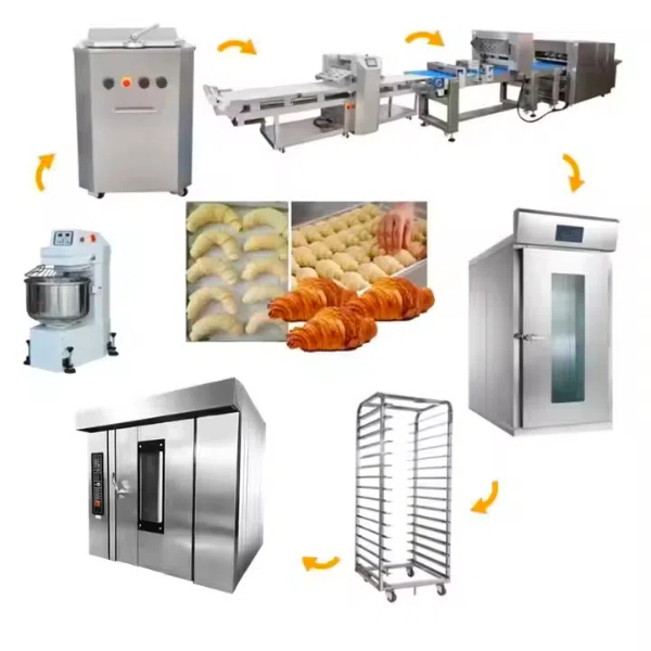 where to buy bakery equipment in guangzhou 广州哪里可以买到烘焙设备
