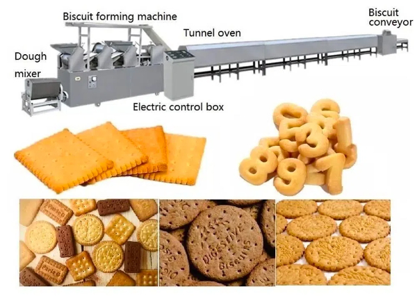 revent bakery equipment 雷文特烘焙设备