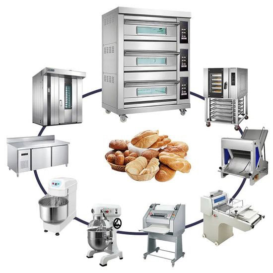global-bakery-equipment2 全球烘焙设备2