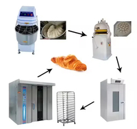 //ilrorwxhpmklpn5m.ldycdn.com/cloud/ljBmqKqplmSRmkmprqoljr/mini-bakery-equipment.jpg