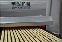 //ilrorwxhpmklpn5m.ldycdn.com/cloud/lkBpqKqplmSRrliokpmojm/biscuit-production.jpg