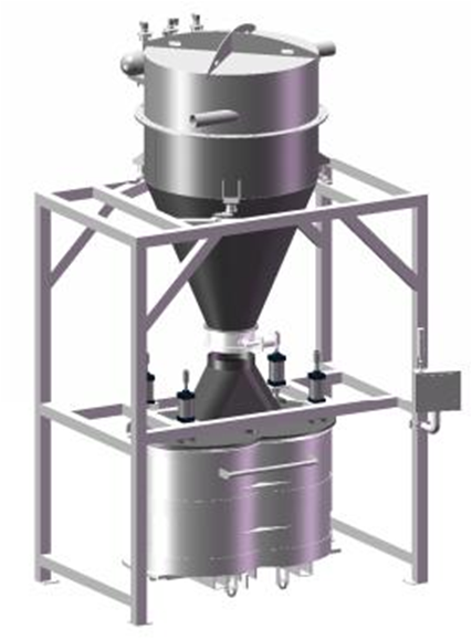 Weighing and Dosing Systems 称重和配料系统